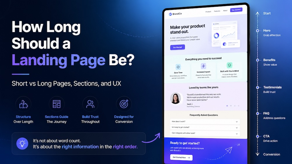 How Long Should a Landing Page Be? Short vs Long Pages